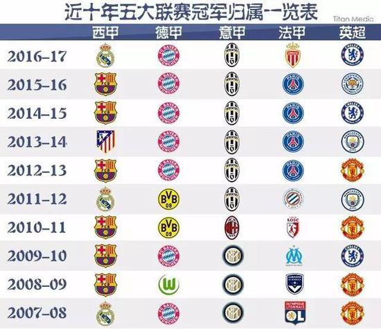 国际组织的